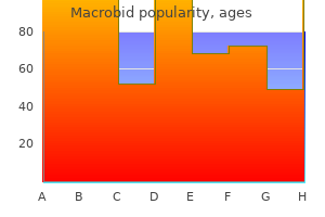 macrobid 50 mg cheap