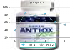 discount macrobid 50 mg line