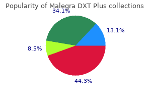 malegra dxt plus 160 mg purchase line