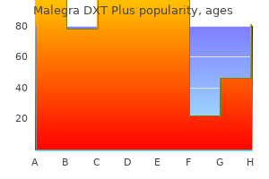 160 mg malegra dxt plus discount fast delivery