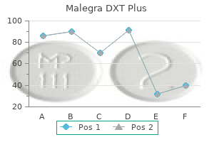 160 mg malegra dxt plus purchase overnight delivery