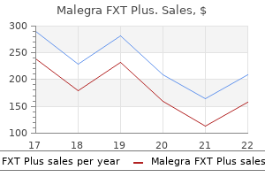 purchase malegra fxt plus 160 mg fast delivery