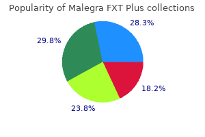 160 mg malegra fxt plus otc