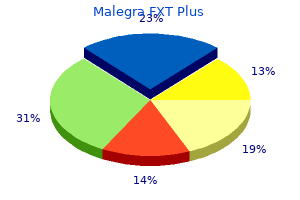 malegra fxt plus 160 mg