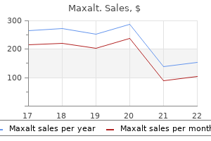 generic maxalt 10 mg amex