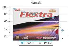 maxalt 10 mg purchase without a prescription