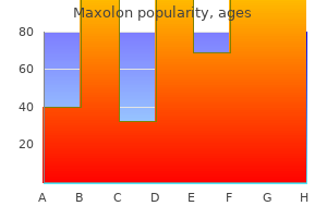 effective maxolon 10 mg