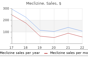 meclizine 25 mg low cost