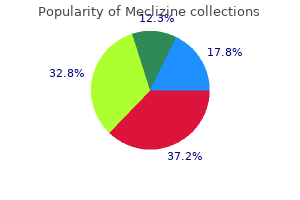 buy discount meclizine 25 mg online