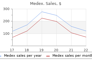 medex 5 mg with mastercard