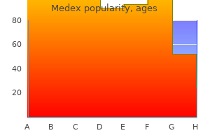 buy 1 mg medex visa