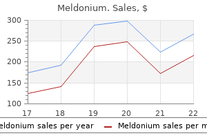 generic meldonium 500 mg visa