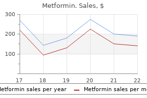 metformin 850 mg purchase otc