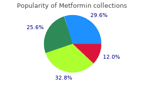 500 mg metformin generic with mastercard