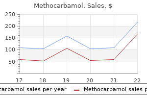 buy methocarbamol 500 mg with mastercard