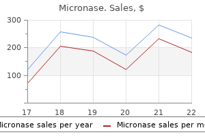 micronase 5 mg buy low cost