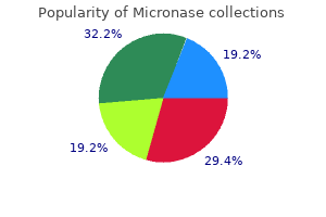 order micronase 2.5 mg