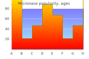 micronase 5 mg purchase without a prescription