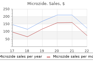 order microzide 25 mg visa