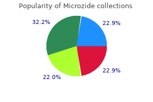 generic microzide 25mg free shipping