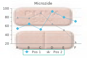 microzide 12.5 mg purchase