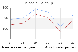 minocin 50 mg cheap with amex