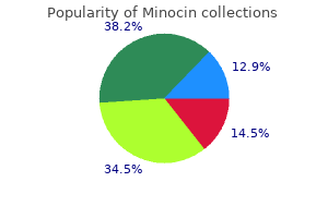 minocin 50 mg purchase visa