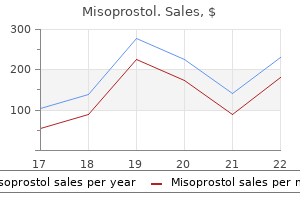 purchase misoprostol 200 mcg amex