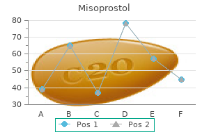 misoprostol 100 mcg order on-line