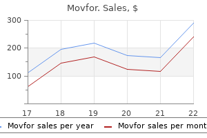 movfor 200 mg discount with mastercard