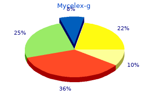 100 mg mycelex-g for sale