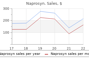 cheap naprosyn 250 mg with mastercard