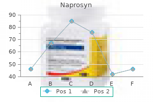 purchase 500 mg naprosyn otc