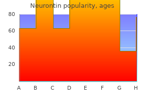 neurontin 300 mg discount without prescription