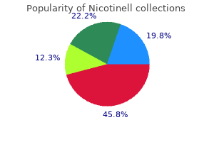 nicotinell 17.5 mg purchase fast delivery