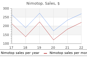 discount nimotop 30 mg on line