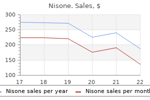 20 mg nisone order visa