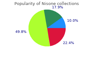 nisone 40 mg generic without a prescription