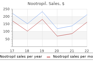 discount 800 mg nootropil overnight delivery