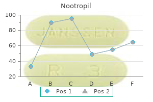 order nootropil 800 mg fast delivery