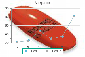 discount 150 mg norpace otc