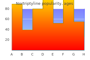 nortriptyline 25 mg buy with mastercard
