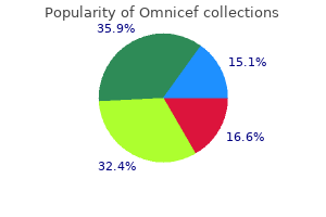 omnicef 300 mg on line