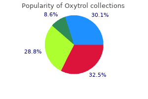 oxytrol 5 mg buy with mastercard