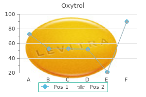 oxytrol 5 mg buy generic line