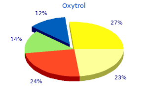 discount 2.5 mg oxytrol free shipping