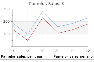 pamelor 25 mg fast delivery