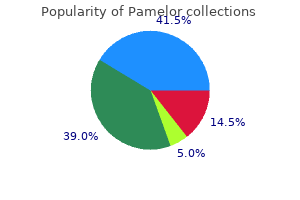 pamelor 25 mg buy without a prescription