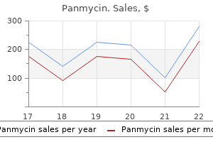 buy cheap panmycin 250 mg online