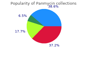 order panmycin 500 mg without prescription